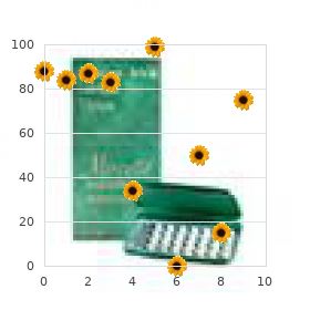 Congenital insensitivity to pain