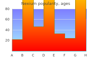 purchase nexium 20mg fast delivery