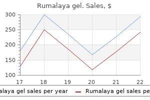 order 30gr rumalaya gel free shipping