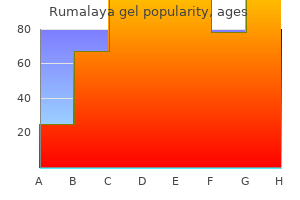 rumalaya gel 30 gr discount