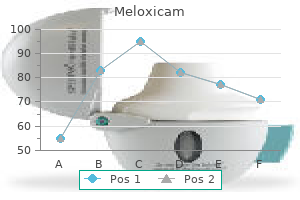 buy meloxicam 7.5 mg without a prescription