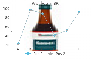 buy discount wellbutrin sr 150mg line