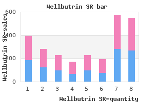 buy wellbutrin sr 150 mg free shipping