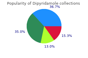 buy dipyridamole 100 mg line