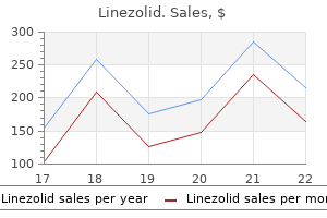 buy 600mg linezolid overnight delivery