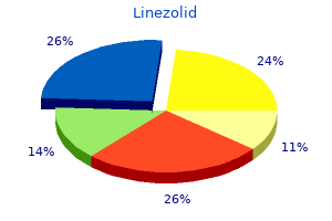 discount 600 mg linezolid otc