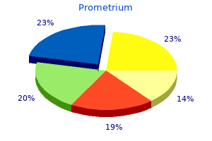 100 mg prometrium for sale