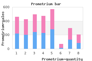 order prometrium 200mg otc