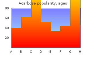 acarbose 50mg overnight delivery