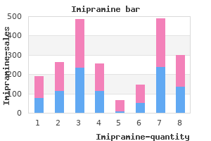 cheap 50mg imipramine mastercard