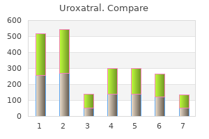 cheap uroxatral 10 mg free shipping