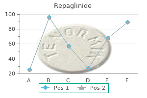 order repaglinide 2 mg amex