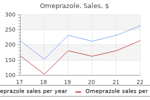purchase omeprazole 10mg amex