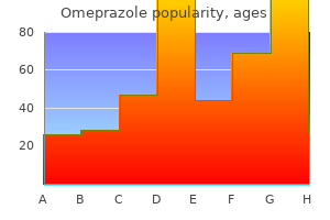 generic omeprazole 10 mg with mastercard