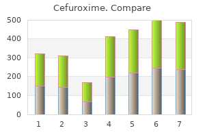 cheap cefuroxime 250mg free shipping