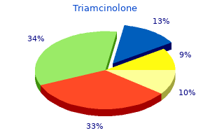 generic 4mg triamcinolone mastercard