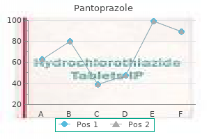 buy pantoprazole 40 mg on-line