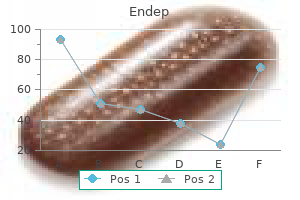 generic 10mg endep fast delivery