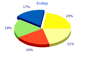 generic endep 75 mg on-line
