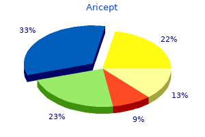 buy aricept 5 mg visa