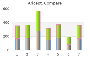 purchase 5mg aricept fast delivery