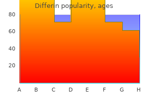 buy cheap differin 15gr