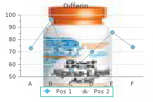 discount differin 15 gr with visa