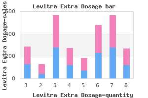 discount levitra extra dosage 40 mg line