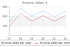 discount arcoxia 60 mg without prescription
