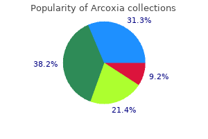 generic 60 mg arcoxia otc