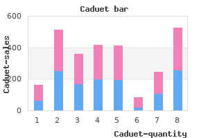 cheap 5mg caduet amex