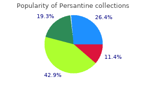 discount 100mg persantine free shipping