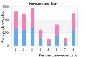 discount persantine 100 mg without a prescription