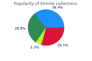 buy cheap elimite 30gm