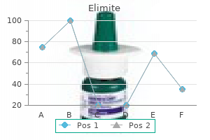 30 gm elimite with amex