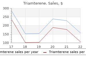 75mg triamterene fast delivery
