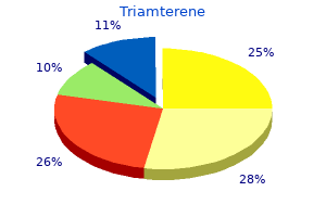 cheap 75 mg triamterene fast delivery