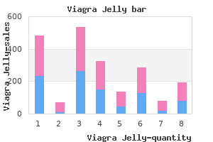 100mg viagra jelly sale