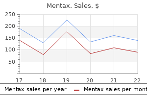 discount mentax 15gm otc