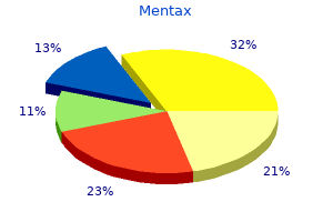 buy discount mentax 15gm on-line