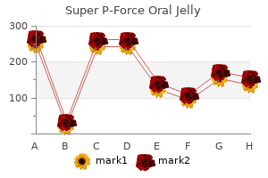 purchase super p-force oral jelly 160mg otc