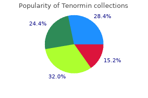 discount 50mg tenormin fast delivery