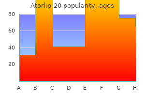 order atorlip-20 20 mg without a prescription