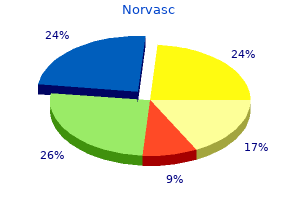 buy cheap norvasc 10 mg online