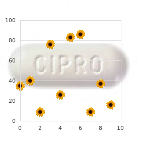 Mesomelic dwarfism Langer type