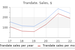 order trandate 100 mg without a prescription