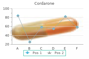 generic cordarone 250 mg fast delivery