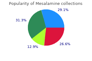 discount mesalamine 400 mg visa