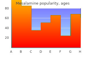 quality 400mg mesalamine