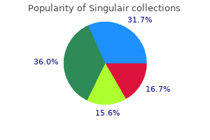 buy singulair 10mg overnight delivery